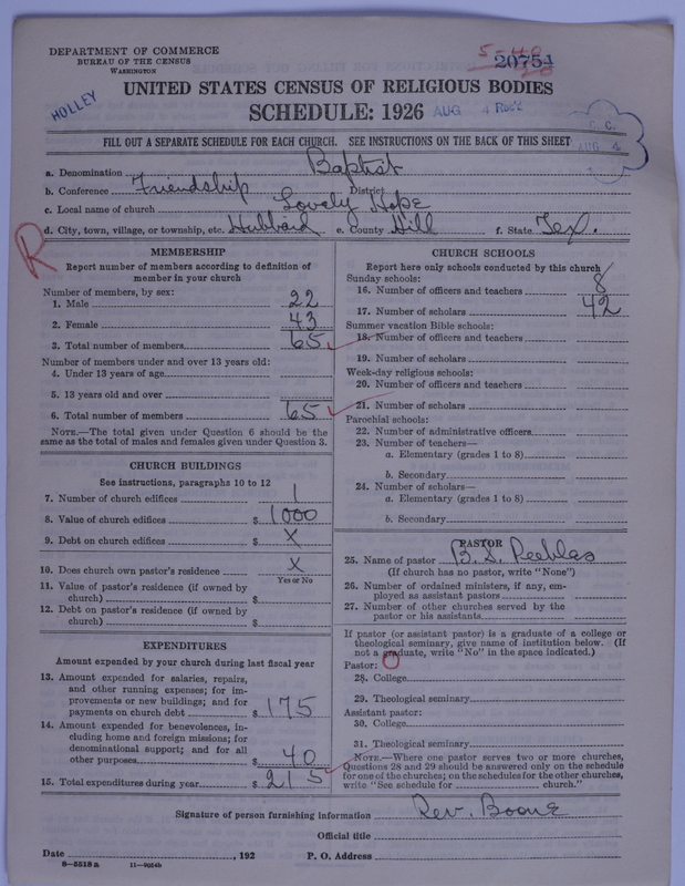 Scan of Negro Baptists: 20754