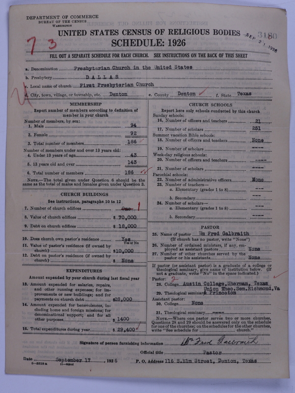 Scan of Presbyterian Church in the United States: 3180