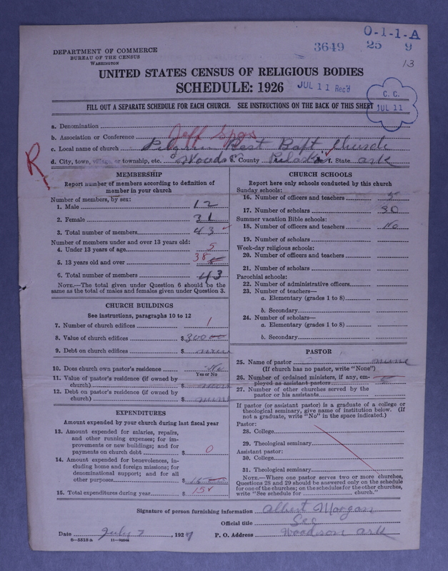 Scan of Negro Baptists: 3649