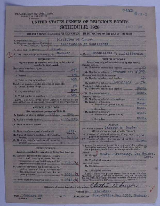 Scan of Disciples of Christ: 7425
