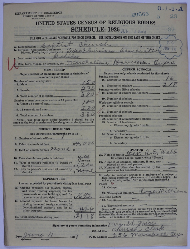 Scan of Negro Baptists: 20665