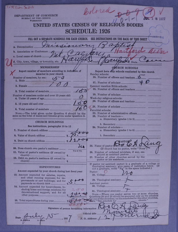 Scan of Negro Baptists: 11