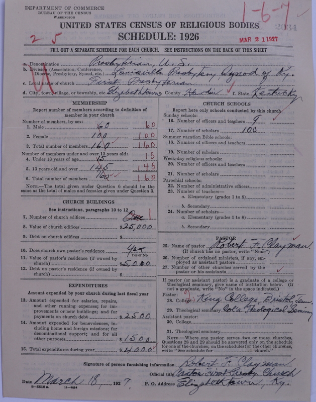 Scan of Presbyterian Church in the United States: 2034