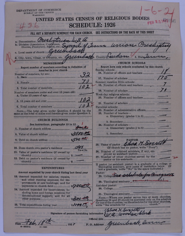 Scan of Presbyterian Church in the United States of America: 6986