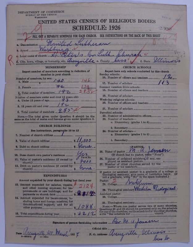 Scan of United Lutheran Church in America: 2300