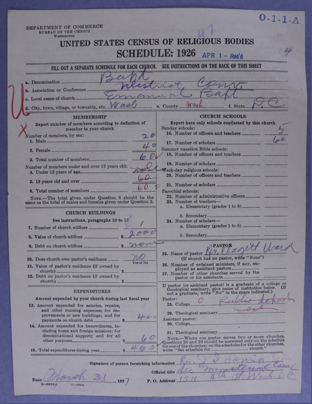 Scan of Negro Baptists: 47