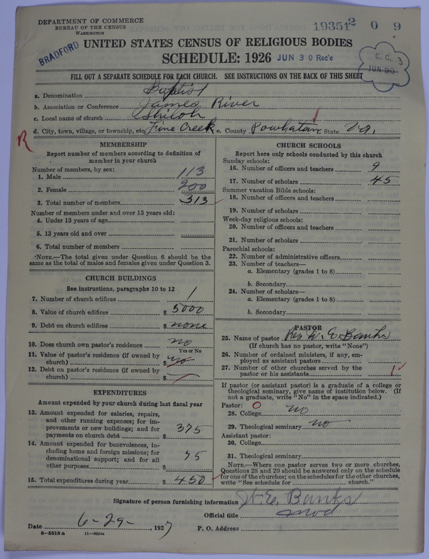 Scan of Negro Baptists: 19351