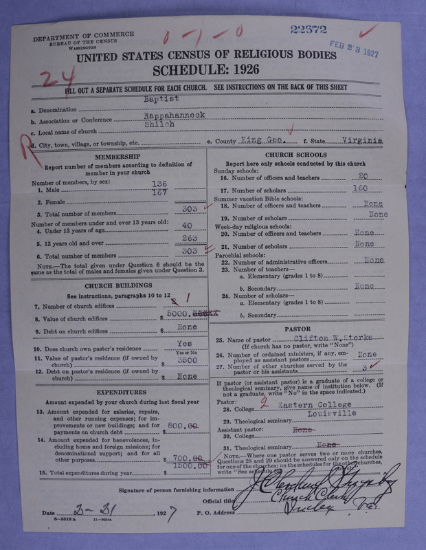 Scan of Southern Baptist Convention: 22672