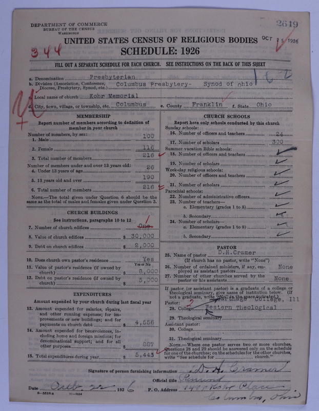 Scan of Presbyterian Church in the United States of America: 2649