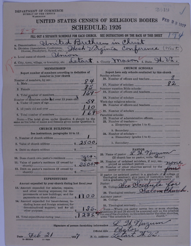 Scan of Church of the United Brethren in Christ: 2649