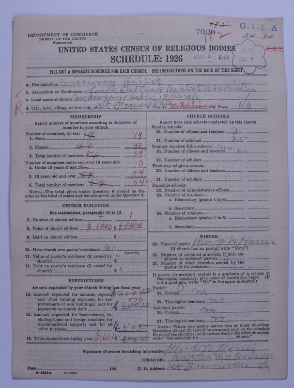 Scan of Negro Baptists: 7020