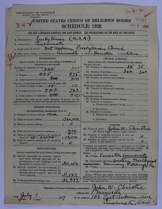 Scan of Presbyterian Church in the United States of America: 2723