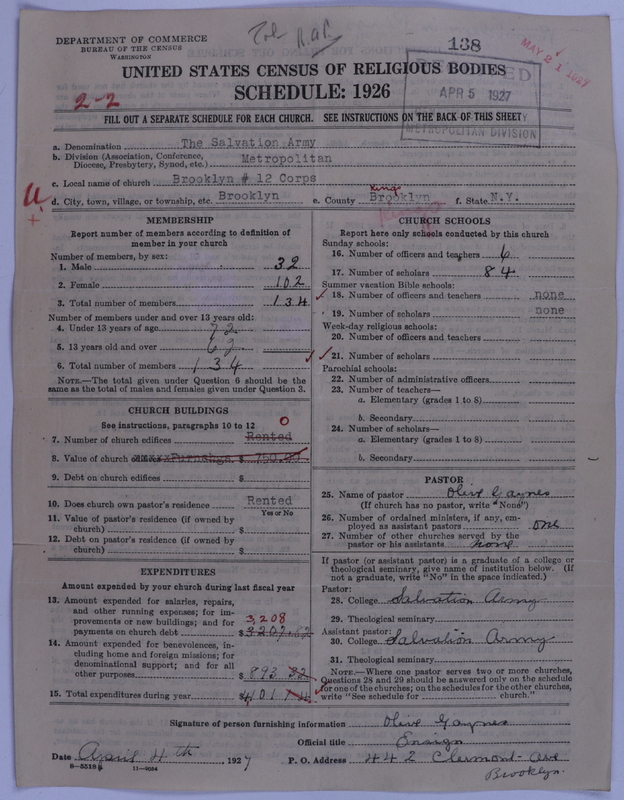 Scan of Salvation Army: 138