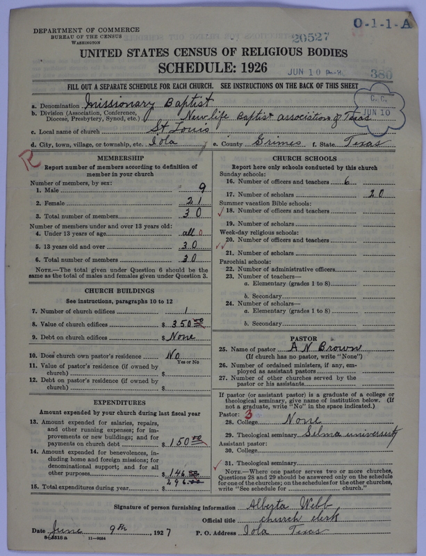 Scan of Negro Baptists: 20527
