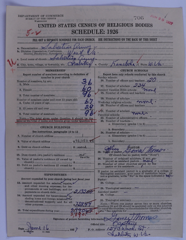 Scan of Salvation Army: 706
