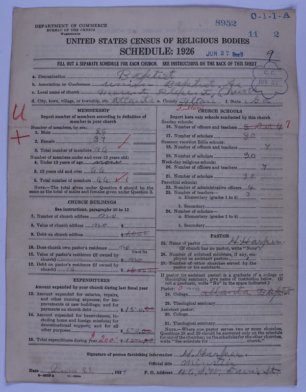 Scan of Negro Baptists: 8952