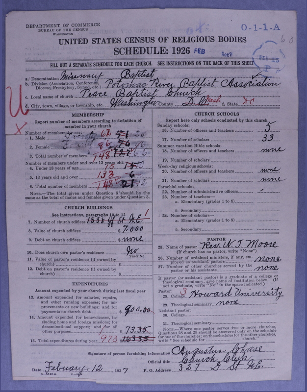 Scan of Negro Baptists: 94