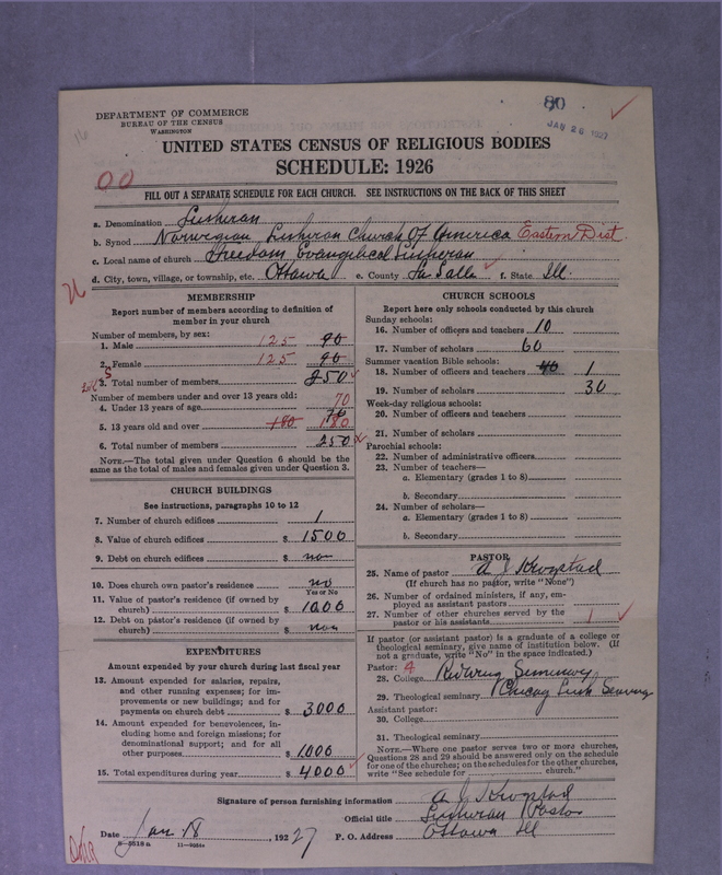 Scan of Norwegian Lutheran Church of America: 80