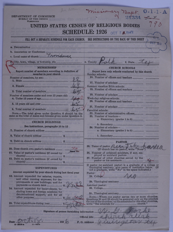 Scan of Negro Baptists: 21334
