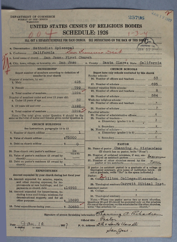 Scan of Methodist Episcopal Church: 25796