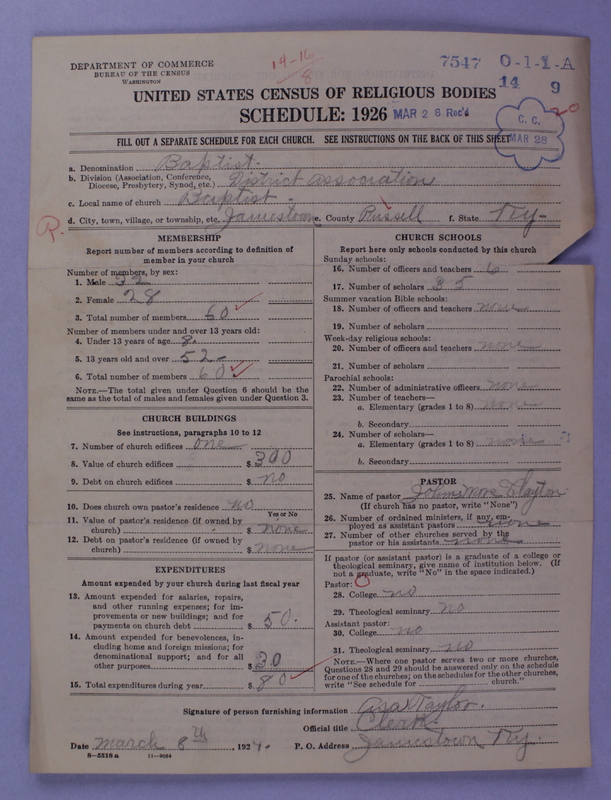 Scan of Negro Baptists: 7547