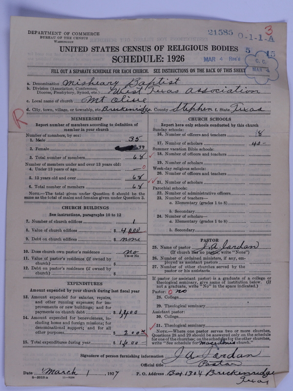 Scan of Negro Baptists: 21585