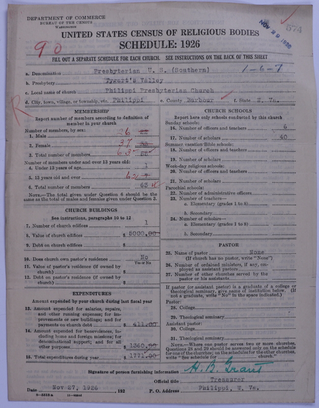 Scan of Presbyterian Church in the United States: 574