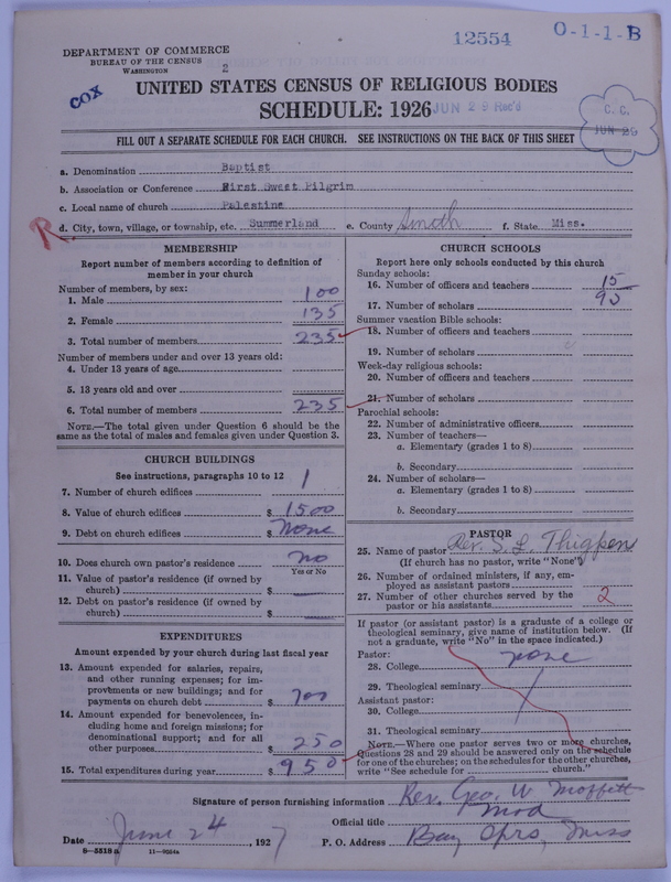Scan of Negro Baptists: 12554