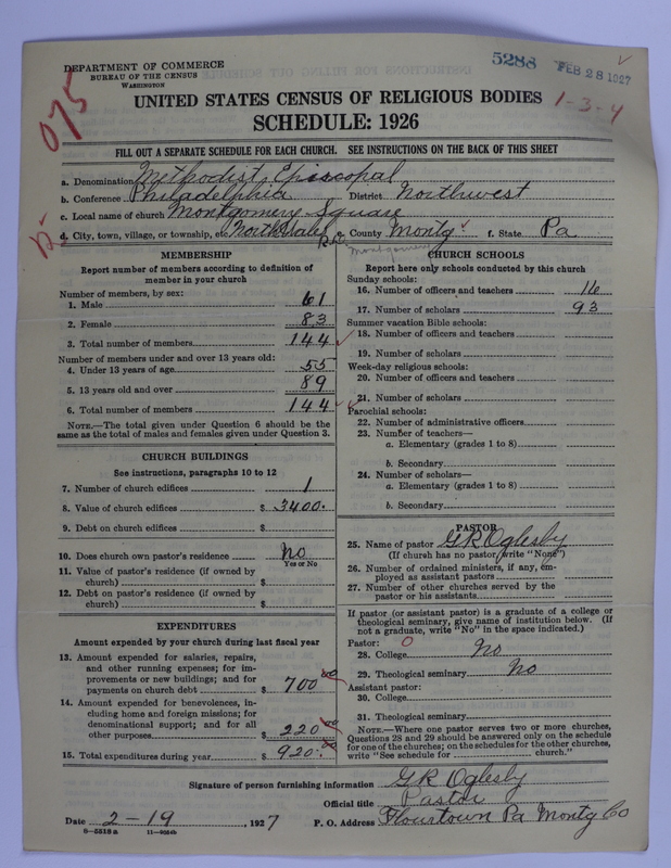 Scan of Methodist Episcopal Church: 5288