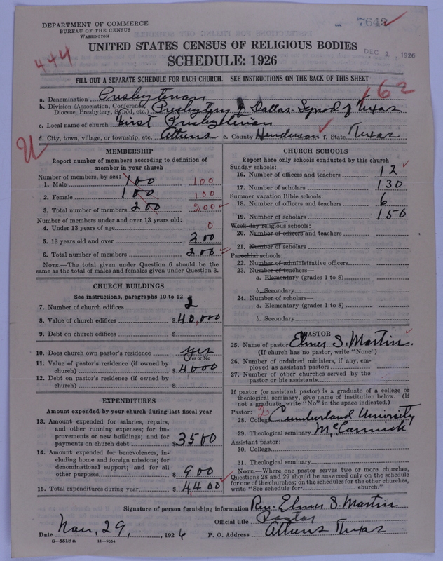 Scan of Presbyterian Church in the United States of America: 7642
