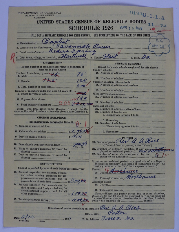 Scan of Negro Baptists: 9195