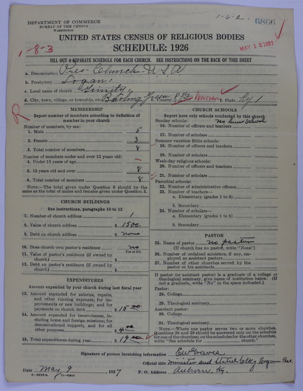 Scan of Presbyterian Church in the United States of America: 6866