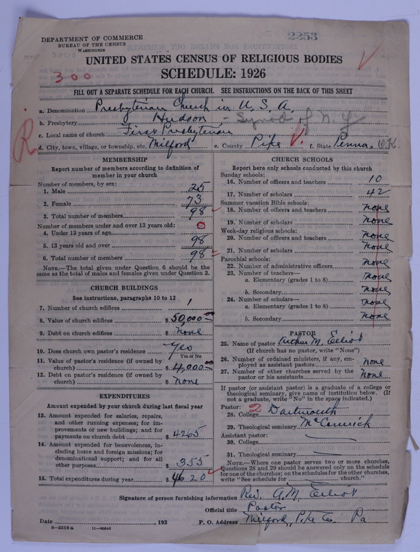 Scan of Presbyterian Church in the United States of America: 2253