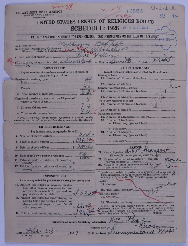 Scan of Negro Baptists: 12552