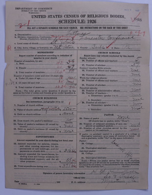 Scan of United Lutheran Church in America: 648