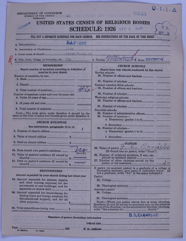 Scan of Negro Baptists: 9555