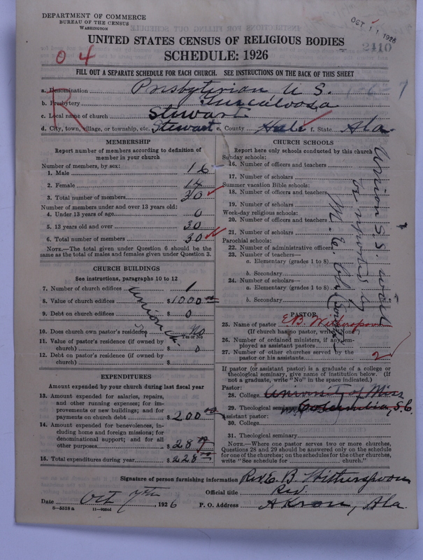 Scan of Presbyterian Church in the United States: 2410