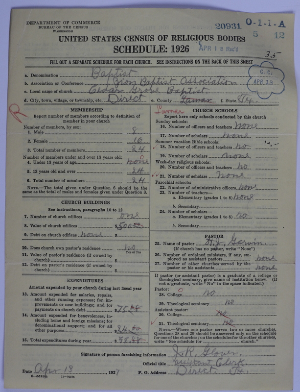 Scan of Negro Baptists: 20931
