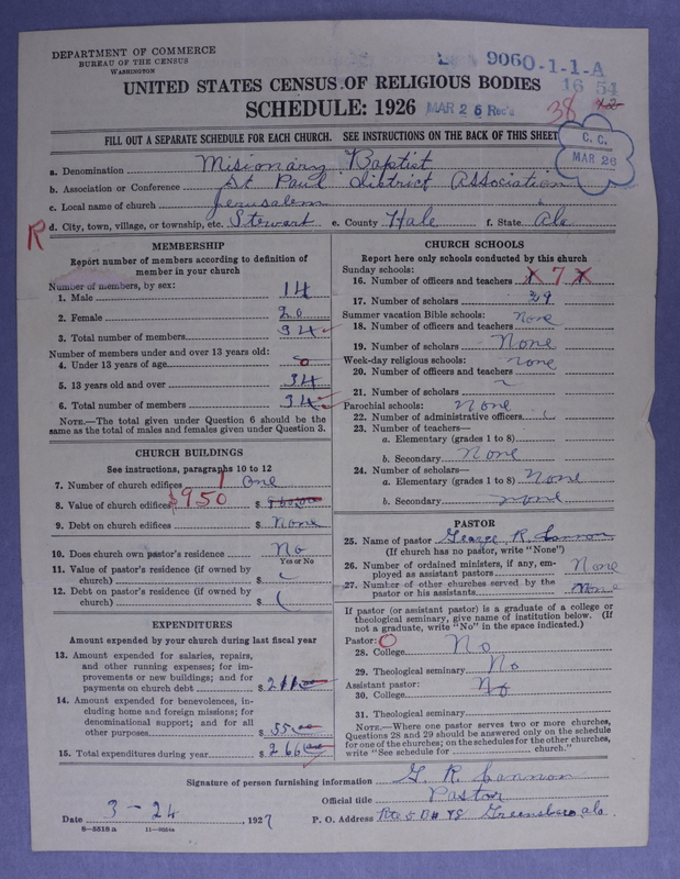 Scan of Negro Baptists: 906