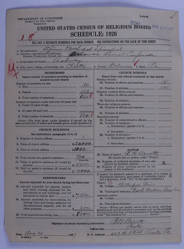 Scan of African Methodist Episcopal Church: 250