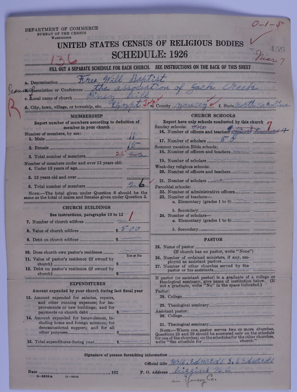 Scan of Free Will Baptists: 459