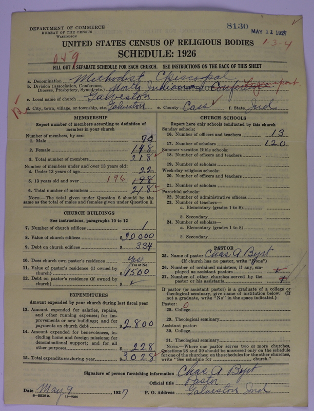 Scan of Methodist Episcopal Church: 8130