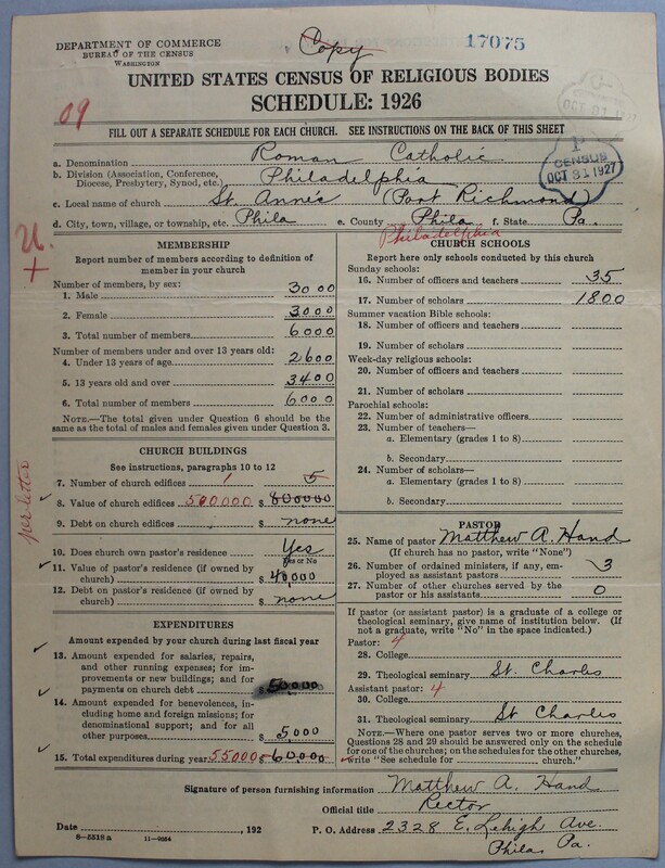 Scan of Roman Catholic Church: 17075