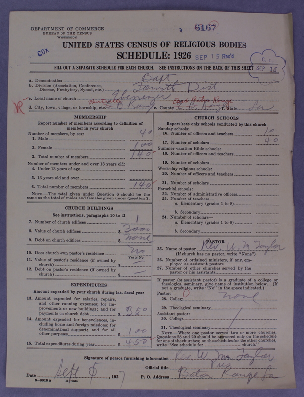 Scan of Negro Baptists: 6167