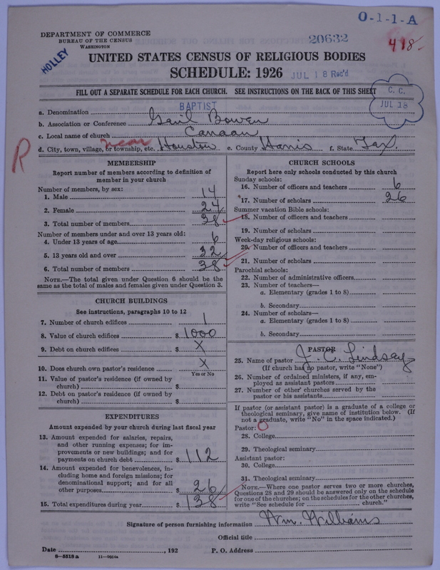 Scan of Negro Baptists: 20632