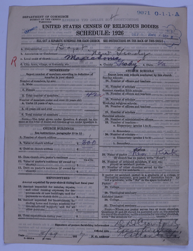 Scan of Negro Baptists: 9071
