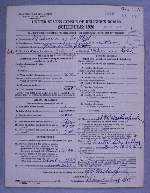 Scan of Negro Baptists: 8609