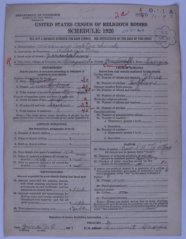 Scan of Negro Baptists: 8876
