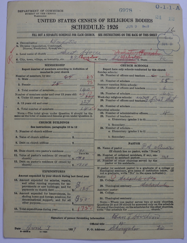 Scan of Negro Baptists: 6978