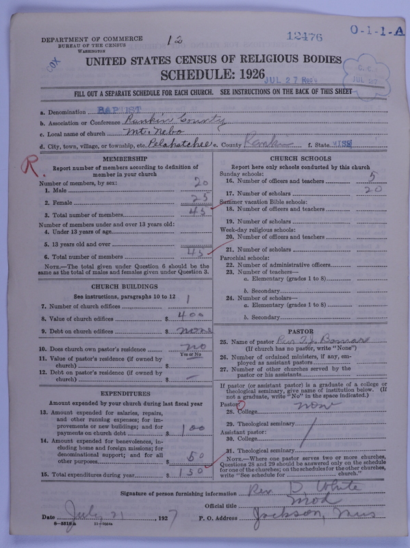 Scan of Negro Baptists: 12476